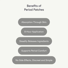 Extra Strong Feminine Period Patches Kind Patches Monthly Discomfort 30ct