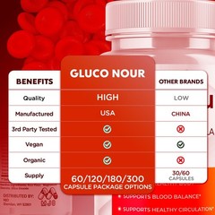 (5 Pack) Gluco Nour Advanced Support Blood Supplement GlucoNour 300 Capsules
