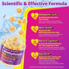 L-MethylFolate 15mg 7.5mg & B12 1000 mcg Gummies,Sugar Free Complex + TMG, Ma