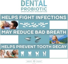 Oral Health Support: Dental Probiotic with BLIS K12 – 30 Chewable Tablets