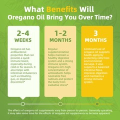 Oregano Oil Capsules with Black Seed Oil, Garlic Oil High Concentrated Carvacrol
