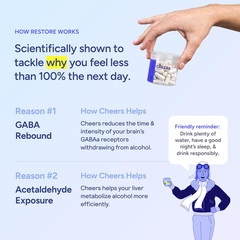 Restore | Supplement with DHM + L-Cysteine | Feel Better after Drinking & Suppor