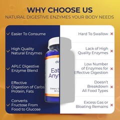 Dirobi Eat Anything Xylose Isomerase Fructose Malabsorption Enzymes, F