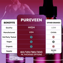 (5 Pack) Pureveen Advanced Drops Support Fitness & Energy Pure Veen 150 Servings