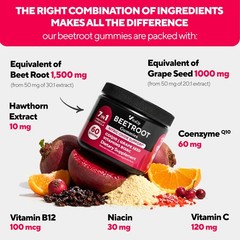 Beet Root Gummies – Beetroot Supplement with CoQ10, Grape Seed, Vitamin C, B1…