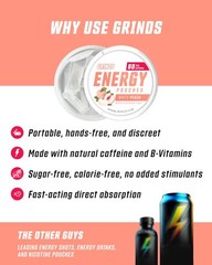 GRINDS Energy Pouches Natural Caffeine Pouches Contains BVitamins, SugarFre…