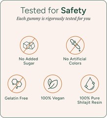Root Labs Pure Himalayan Shilajit Gummies I No Sugar KSM-66 Ashwagandha,60 Gummy