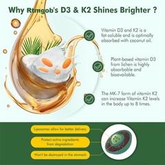 Microingredients Vitamin D3 10000 iu K2 (MK-7) 200 mcg, 300 Coconut Oil Softgels
