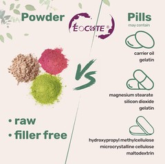 Multi Collagen Peptides Powder-Hydrolyzed l,l,ll,v,X) Peptides (Type Protein US