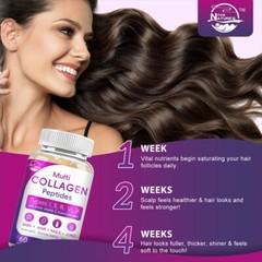 Premium Collagen Peptides Capsule Biotin Hydrolyzed Anti-Aging Type I,II,III,V,X
