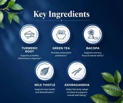 LifeVantage Protandim NRF2 Synergizer – 3-Pack (30 Caplets Each)