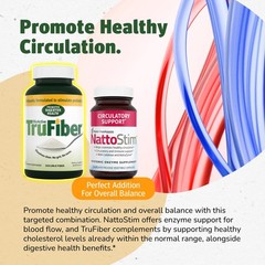 Master Supplements TruFiber – 6.35 oz Pack of 2 – Prebiotic Fiber to Help Boo…