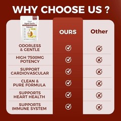 1 PACK Elare Aged Garlic Extract, 300 Softgels, 7500mg Odorless | Heart & Immune