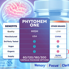 (3 Pack) Phytomem One Advanced Brain Support Supplement PhytomemOne 180 Capsules