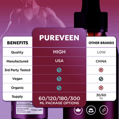 (2 Pack) Pureveen Drops Advanced Health & Fitness Formula Pure Veen 60 Servings