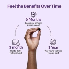 Sambucol Elderberry Gummies – Immune Support Supplement for Adults & Kids wit…
