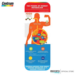 2 Boxes x 60’s New Centrum Energy B-Vitamins and Minerals + Vitamin C & E