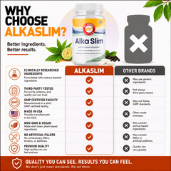 (1 Pack) AlkaSlim Advanced Weight Management Support Supplement 60 Capsules