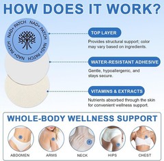 NAD+ Transdermal Patches: Anti-Aging Support with NMN & Resveratrol, 30 Count