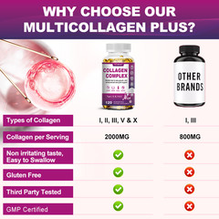 120pcs Multi Collagen Peptides 2000mg -Type I, II, III, V, X-Anti-Aging Collagen
