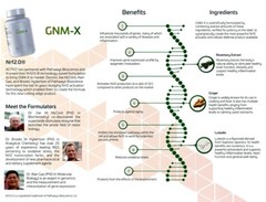 ACTIVZ GNM-X ( 30 CAPS ) GNMX Nrf2 Activating Supplement. 