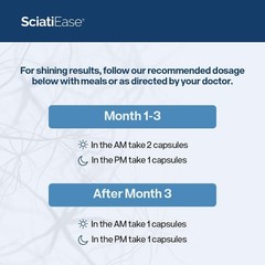 3 Pack SciatiEase Labs Sciati Ease Sciatic Nerve Formula 120 Cap NEW ! Exp 2027