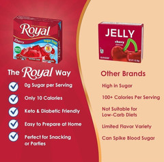 Royal Gelatin Sugar Free Variety Pack of 12-3 Boxes Each Flavor