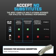 Nutrex Research Vitadapt Complete Sports Multivitamin for Men – 24 Vitamins, …
