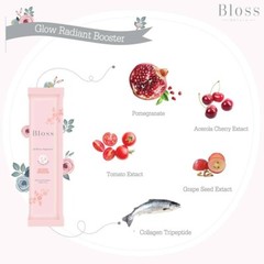 Bloss Jeli Booster Natura Collagen Glow Radiant Aura Beauty Skin 350g/14 sachets