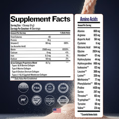 Collagen Peptides Powder Hydrolyzed Protein Types 1,2,3,4 & 5