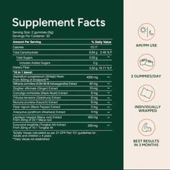 LUXRY Root Labs 10-1 Alpha Gummies | 4K mg Pure Shilajit & KSM-66 | 60 Gummies