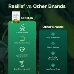 5 Pack Resilia Oil of Oregano 6000mg with Black Seed Oil Softgels – 60 Softgels