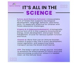 Super Folinic Acid Powder, 30 g, Gluten free, Dairy Free, Soy Free