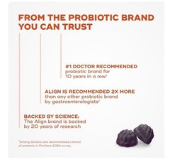 Align 3-in-1 Biotic Multi-Symptom Relief Gummies – Blackberry – 50ct..