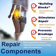 Triple Strength Pain Relief Supplement, Joint Support Glucosamine, Turmeric, MSM