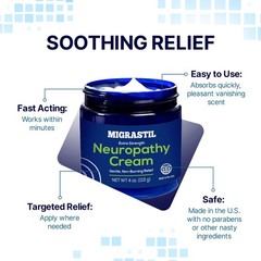 Basic Vigor Migrastil Neuropathy Relief Cream Extra Strength for Feet Legs an…