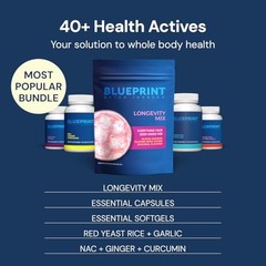 Blueprint Bryan Johnson Essential Capsules – Daily Multivitamin/Multimineral …