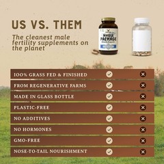 Heart & Soil Whole Package Supplement – 180 Capsules FREE SHIPPING