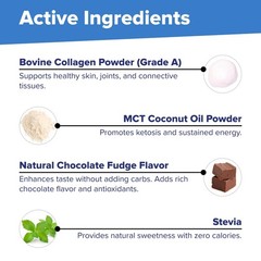 Keto Collagen Protein Powder with MCT Oil – Dairy-Free, Supports Hair, Skin, Nai