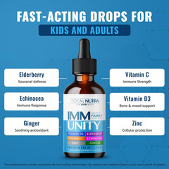 Total Immune 6-In-1 Liquid Multivitamin Supplement | 100% Daily Zinc, Vitamin…