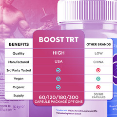 (1 Pack) Boost TRT for Men Advanced Max Formula Vitamin Supplement 60 Capsules