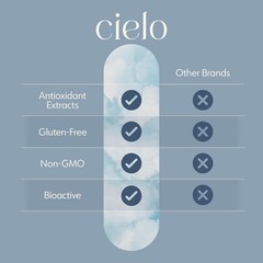 Cielo Golden Hour Antioxidant Supplement for Healthy Inflammatory Response 45 Ct
