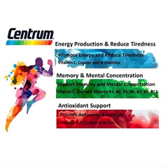 Centrum Energy B-Vitamins Vitamin C E Lutein & Lycopene
