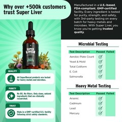 SuperBonsai Super Liver ?C Herbal Liquid Drops with Milk Thistle & Turmeric