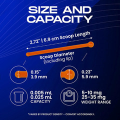 Micro Spoon (5 Pack) – Double-Sided 5mg to 10mg & 25mg to 35mg Measuring Scoops,