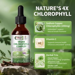 Chlorophyll Liquid Drops 200mg – Immune & Detox Support, 2 Bottles Supply