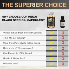 MENXI Black Seed Oil Capsules Cold Pressed – Immune Support 120/240/480 Capsules