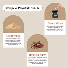 MINDHONEY Organic Colostrum | Premium Cacao Flavored Superfood Powder . 03/2026*