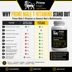Prime Male T Vitamins – Men’s Multivitamin Energy, Immune & Testosterone Support
