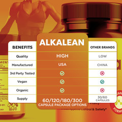 (2 Pack) Alkalean Advanced Weight Management Support Supplement 120 Capsules